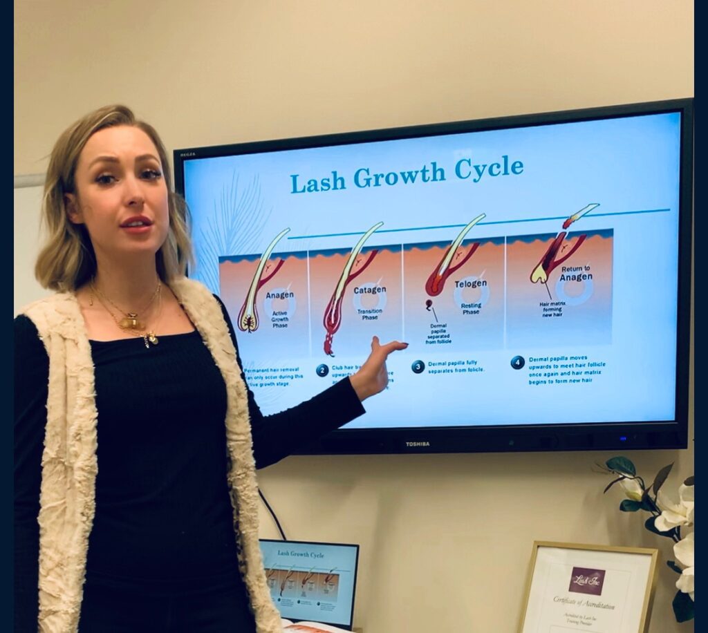 Lash technician explaining the eyelash growth cycle diagram during client education session at Lashes On Point salon.
